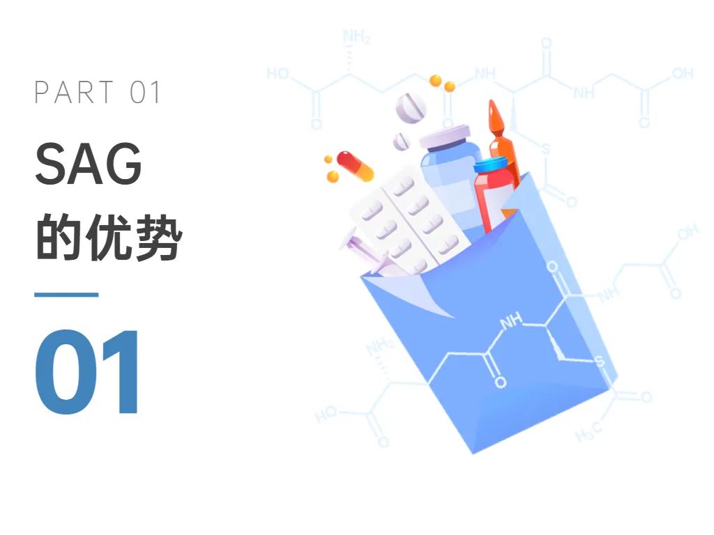 SAG的优势 SAG的优势
