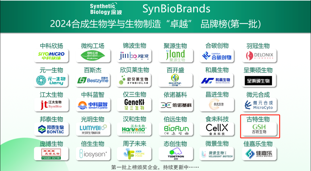 优米娱乐有限公司官网首页下载 第一批榜单